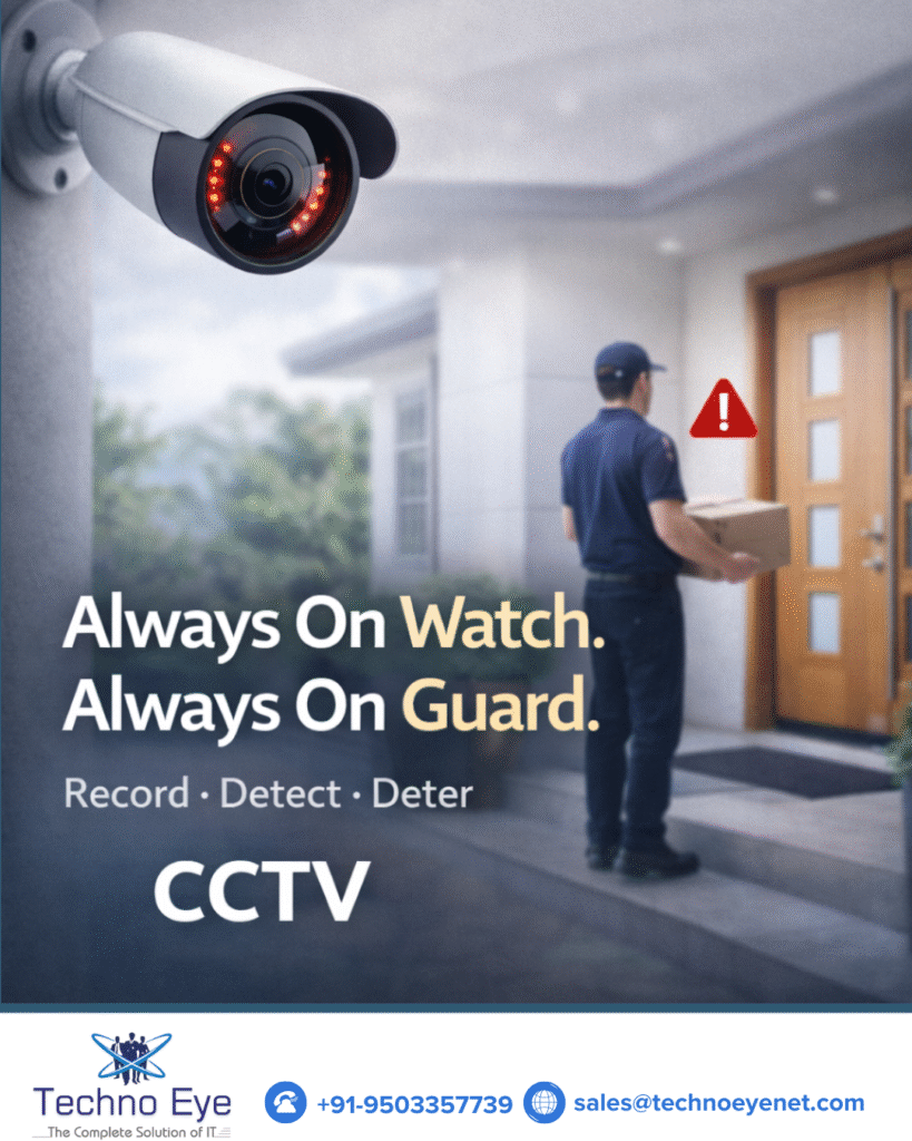 CCTV Camera Recorder