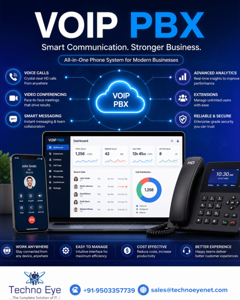 voip pbx