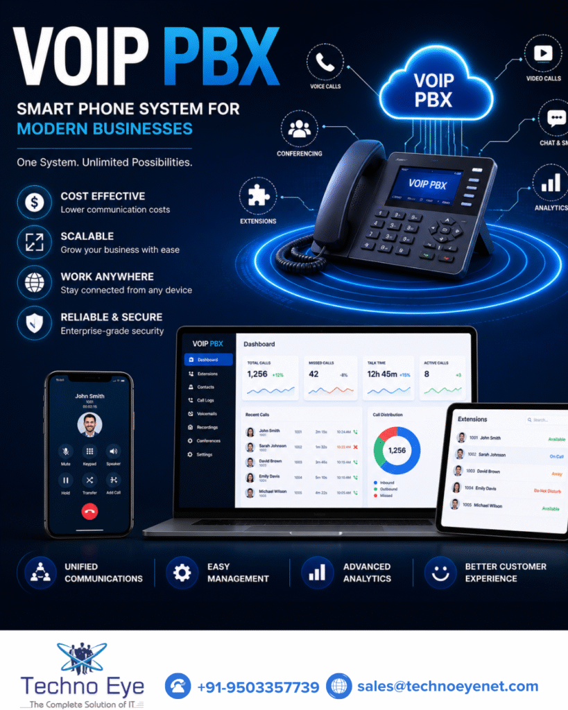 voip pbx system